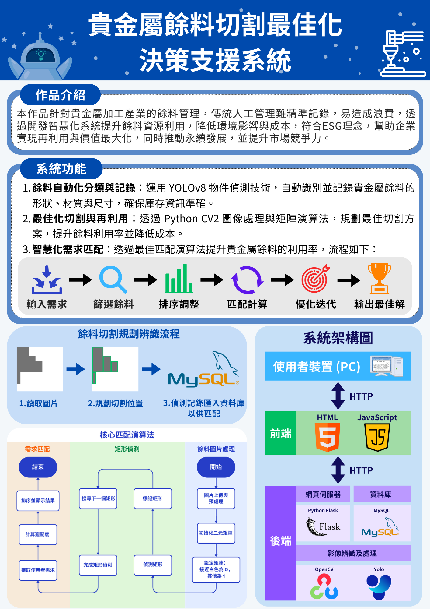 作品圖片
