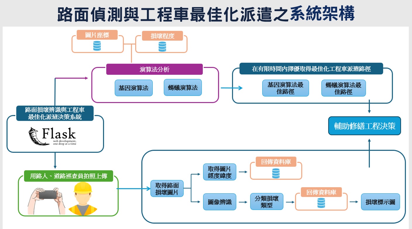 作品圖片